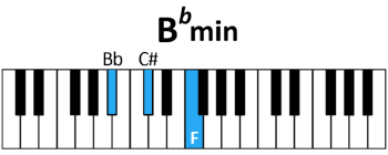 draw 1 - Bb minor Chord